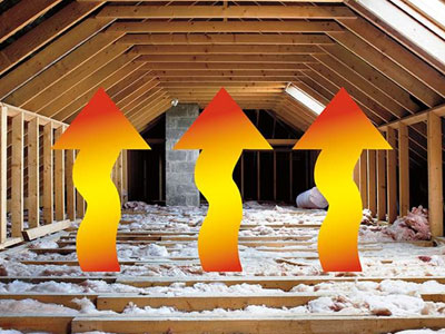 Home Enhancement Services LLC Images